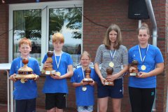 FC-2015-Tag-1-Jugend-3