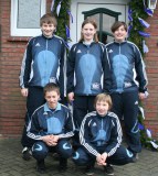 Jugend-C