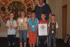 Saison 2008, 2009